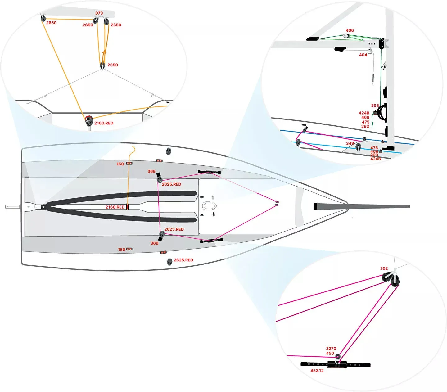 Harken Lead Rings