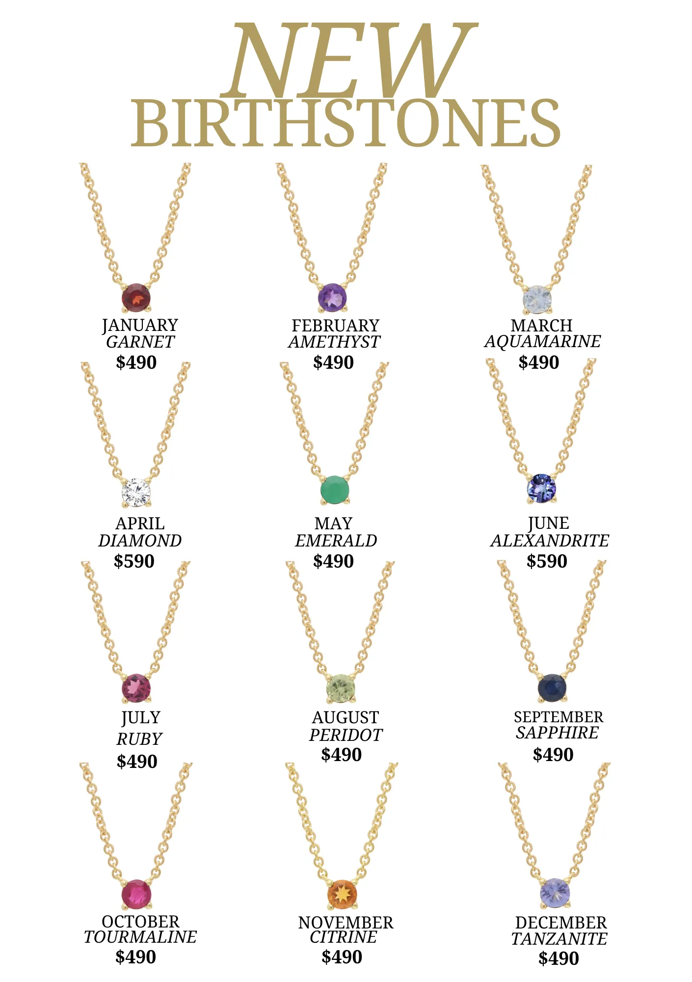 Petite Birthstone Necklace